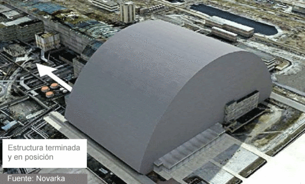 Resultado de imagen para nuevo caparazón de acero recubre el reactor de la central nuclear de Chernobyl