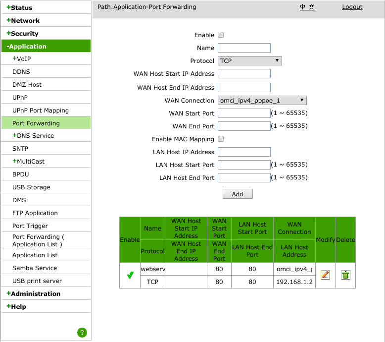 Port Forwarding Port Mapping Zte F609 Jaranguda Find zte router passwords and usernames using this router password list for zte routers. jaranguda