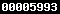 blogspot visitor counter