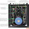 Diy Audiophile Network Switch