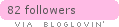 Follow on Bloglovin