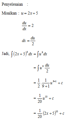 Contoh Soal Integral Substitusi