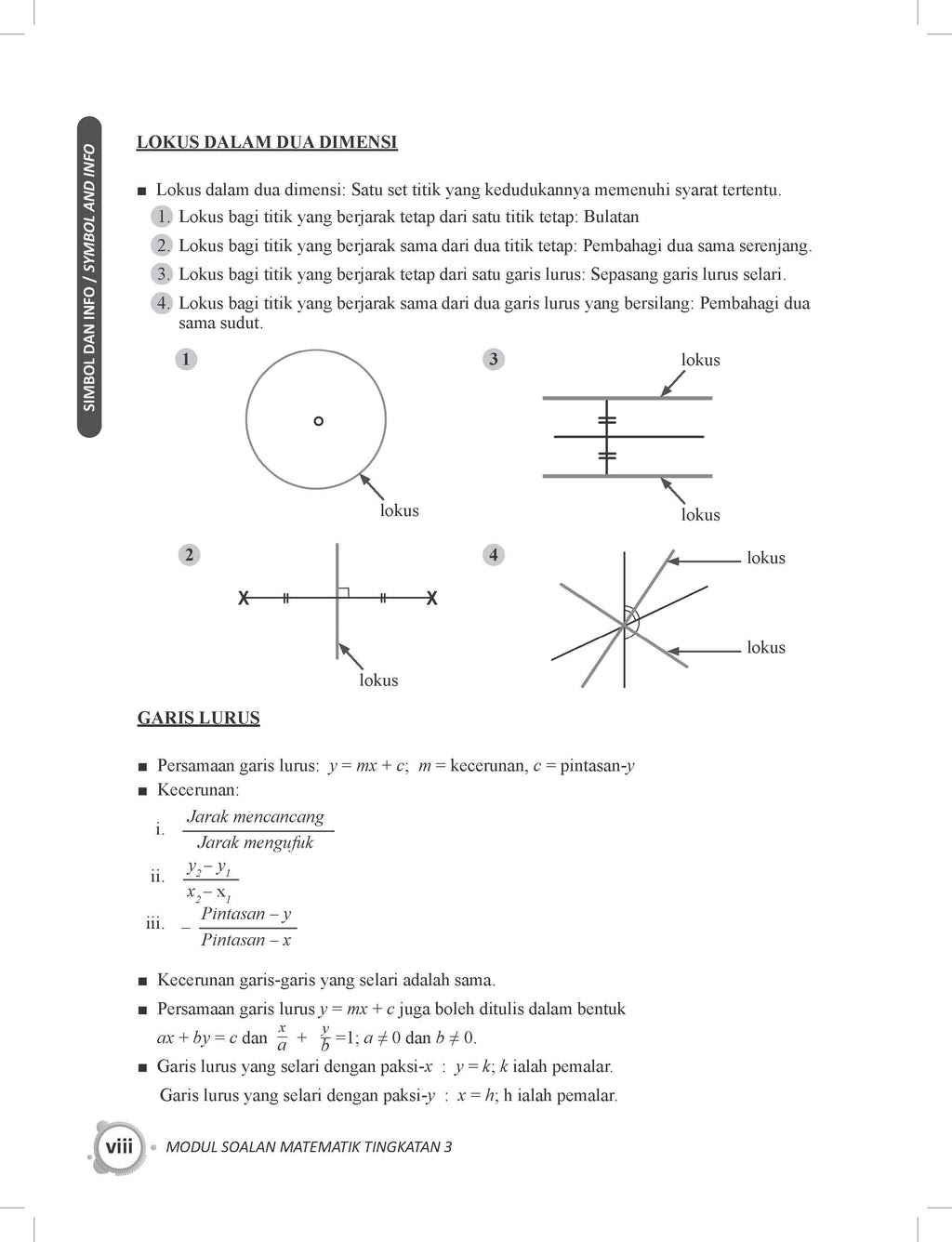 Get Smart Modul Soalan Matematik Tingkatan 3 Tbbs1168 Telaga Biru Sdn Bhd