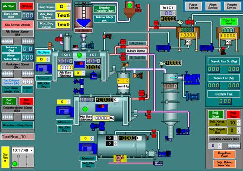 Nintendo recently warned switch owners that failing to charge their consoles regularly (in this case, at least every six months or so) could impact battery life. How to get SCADA working with IoT
