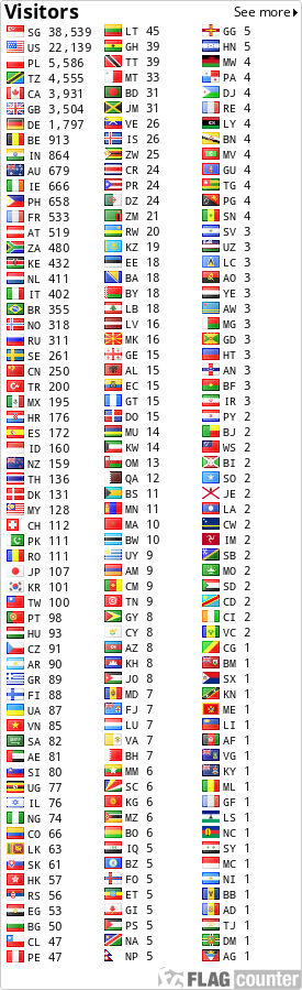 free counters