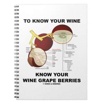 To Know Your Wine Know Your Wine Grape Berries Note Books