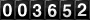 stats counter
