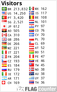 Free counters!