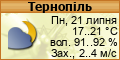 Погода в Україні