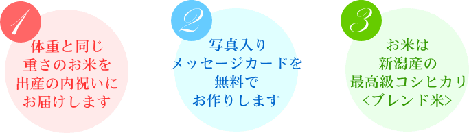 マイギフト 出産内祝い体重米 商品券セット 4000 4499g 送料無料