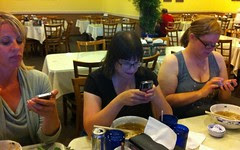 What Bloggers Do