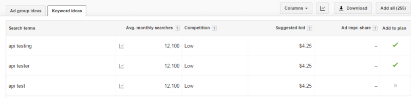 Google Keyword Planner for api test