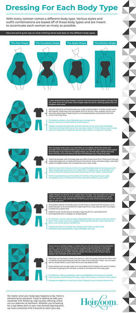 Dressing For Each Body Type Heirloom Clothing