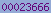 website stats