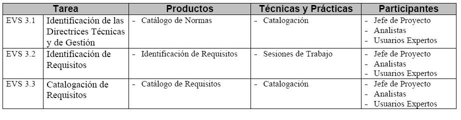 METRICA-EVS-5.JPG