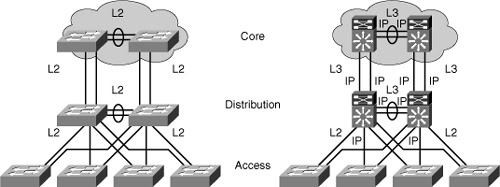 Image from book