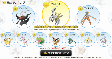 ポケモンドリームワールド で アルセウス に出会える