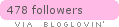 Follow on Bloglovin