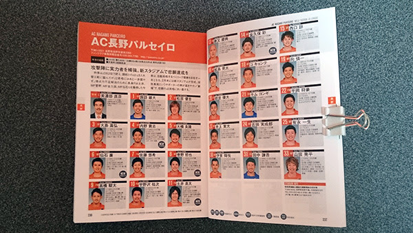 ｊリーグ選手名鑑15 レビュー ぬけがら