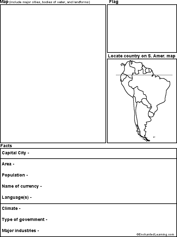 South American Country Report Graphic Organizer Printout #2