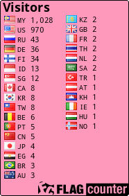 free counters