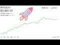 Best crypto stocks to buy now for long term growth ⏩ easy ways to make money online for free and fast people Saint Cloud