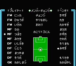 キャプテン翼 げーむのせつめいしょ 仮 ファミコン編