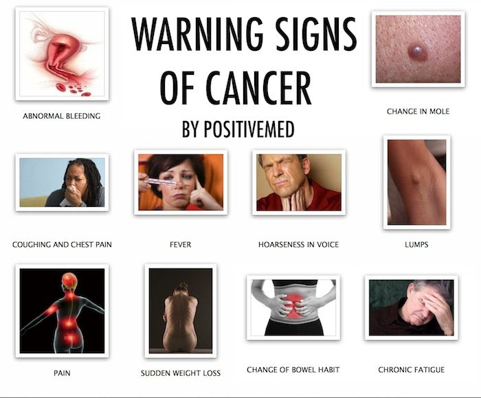 Warning Signs of Cancer You Don't Want to Ignore