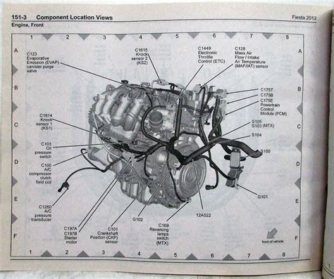 Free 2012 Ford Fiesta Wiring Diagram Manual (PDF / ePub)