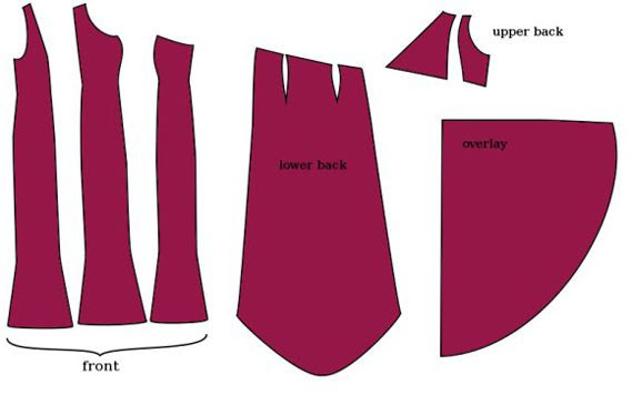 Desain Busana 3 Dimensi