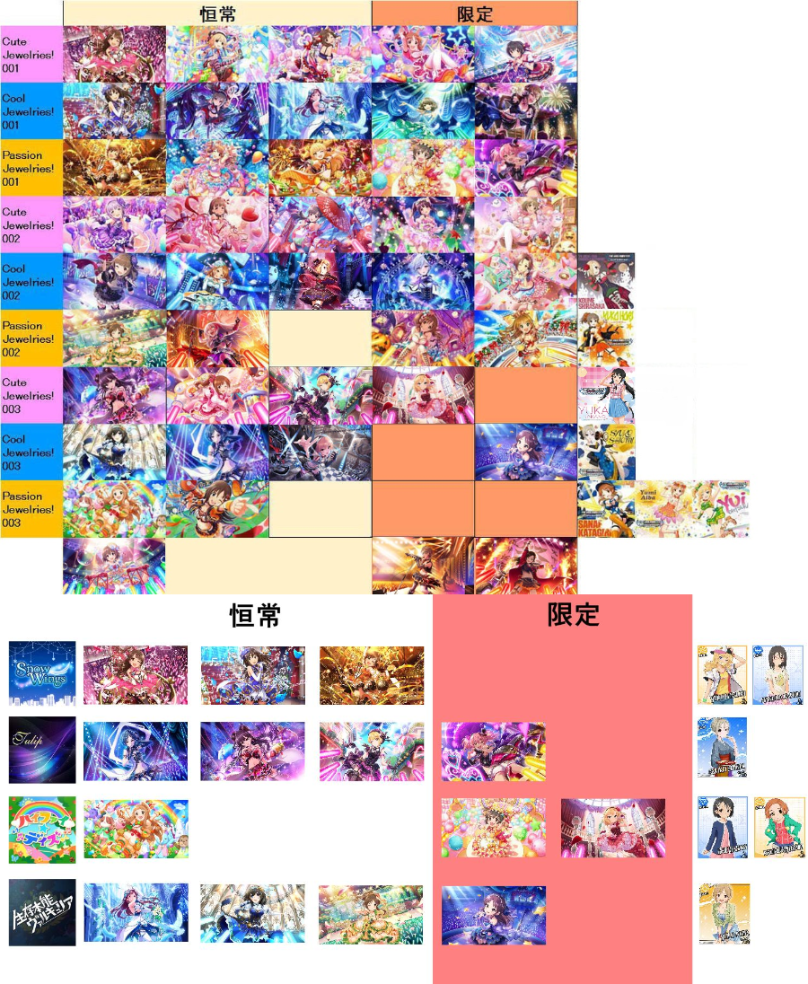 デレステ Ssr 未 実装 ニュース ニュース