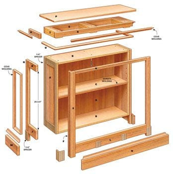 Details of how to build a bookshelf