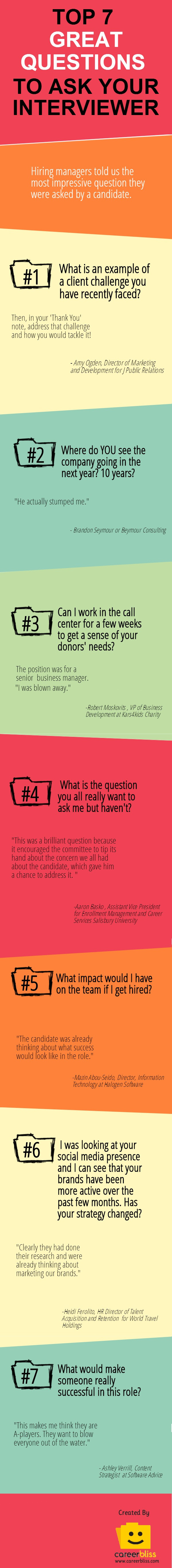 Top 7 great questions to ask your interviewer