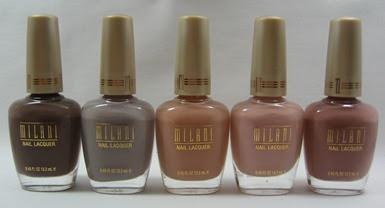 Milani