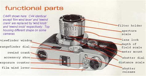 Reading Pdf argus c44 manual Loose Leaf PDF