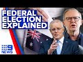 Australia election 2022