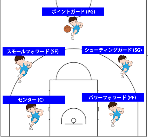 イメージ