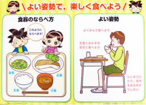 食事のマナーと勉強の姿勢 愛知県名古屋市の学習塾 学習塾なら個別指導のキューブ 個別指導塾ピックアップ