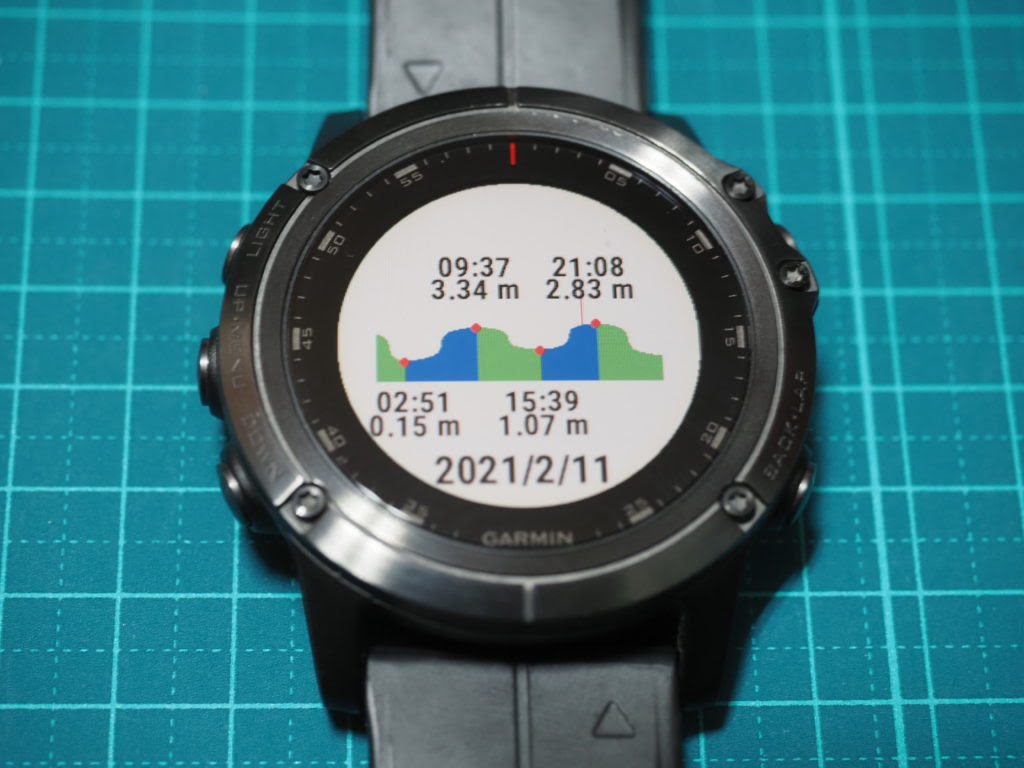 Garmin Fenix 5x Plusにtidesアプリをインストールしてみた 多趣味な男の釣行日誌