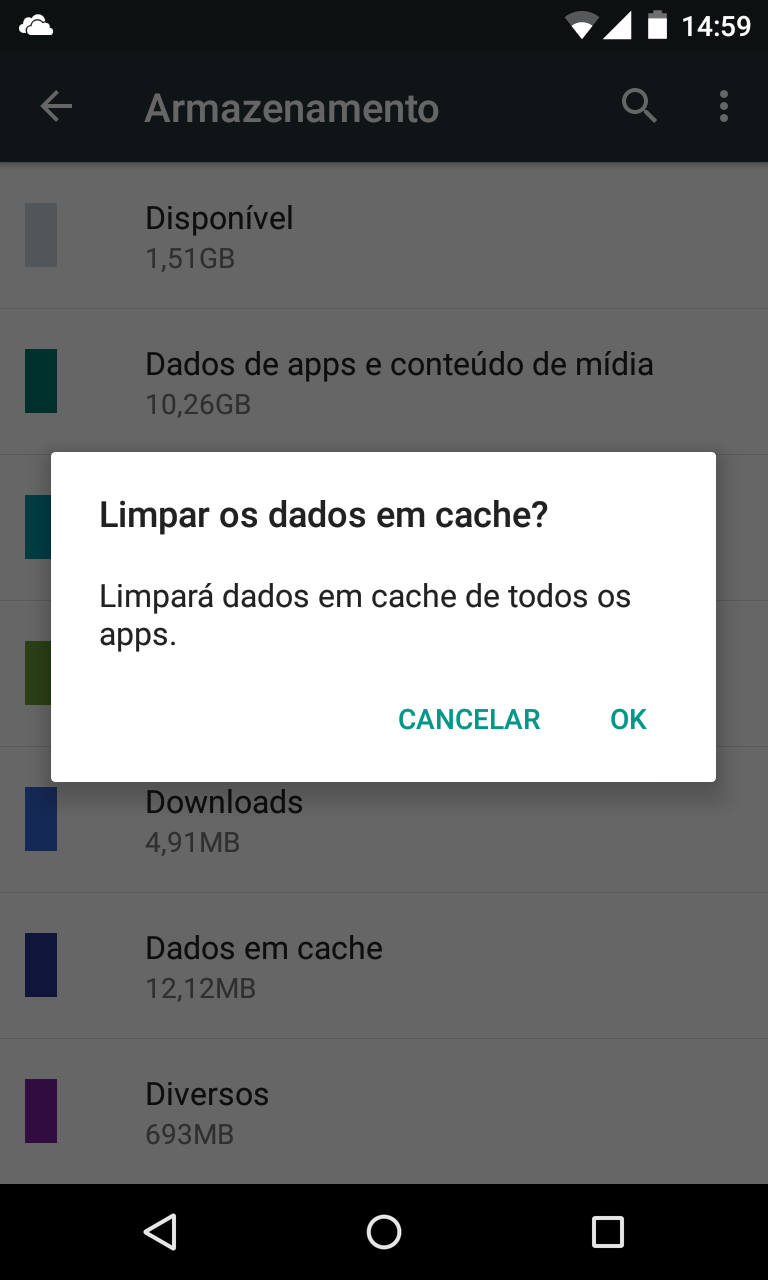 Reprodução