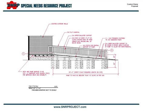 teds woodworking plans free download pdf