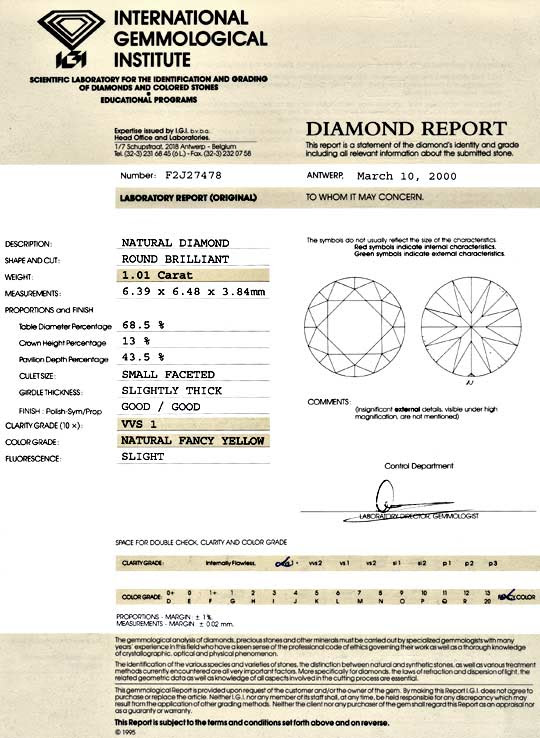 Gutachten Zertifikat Laborbericht Expertise gemmological laboratory report