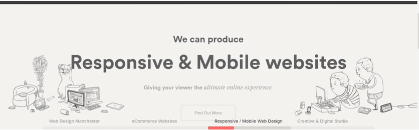 Responsive & mobile websites 