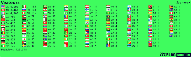 Free counters!