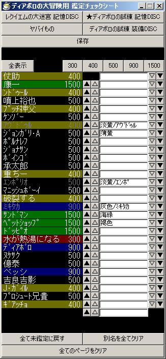 ディアボロの大冒険用 鑑定チェックシート
