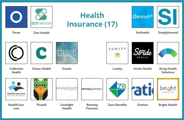 Costco Insurance Quote Custom Insurance For Costco Members Costco Insurance Quote Custom Insurance For Costco Members