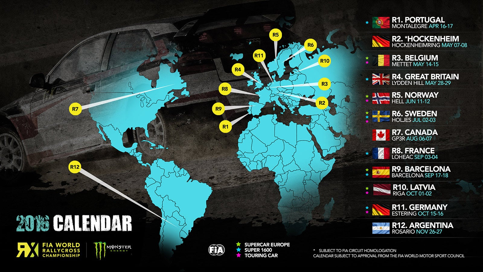 fia-wrx-2016-schedule