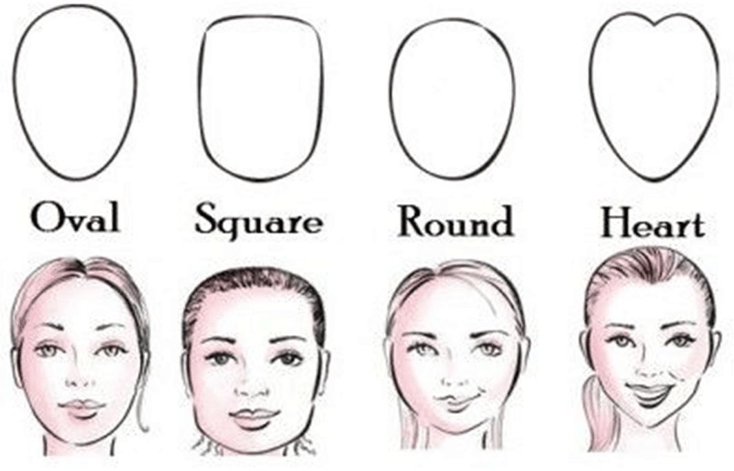 Hairdo Graduation Untuk Muka Bulat Hairdo Hairdo Graduation Untuk Muka Bulat Hairdo