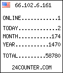 free web counter