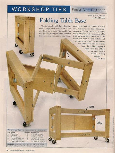 woodworking plans table saw station
